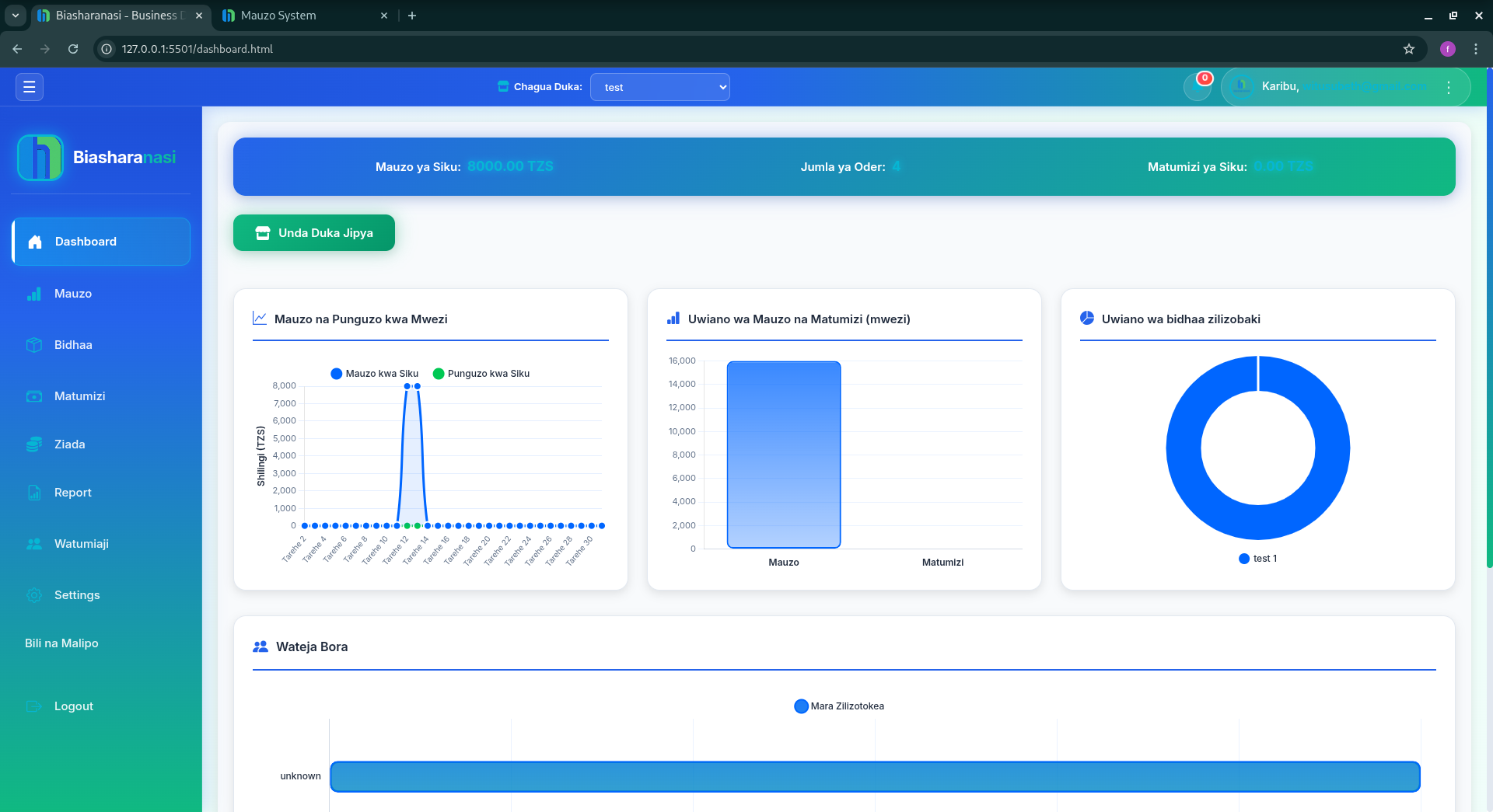 POS Dashboard Preview